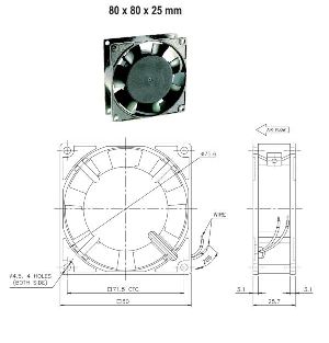 EC Axial Fans