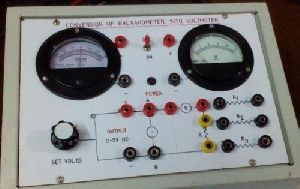 Conversion of Galvanometer into Voltmeter