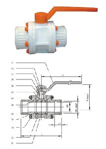 Ball Valves screw end