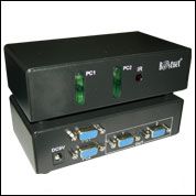 Videography Services