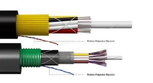 Ripcord Cables