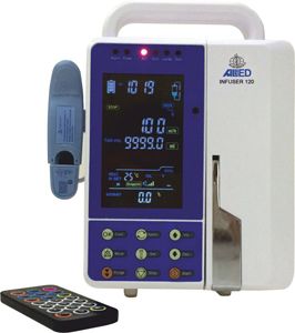 Volumetric Infusion Pumps