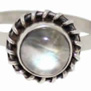 925 Sterling Silver Labradorite Gemstone Ring