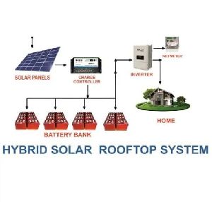 Hybrid Rooftop Solar System