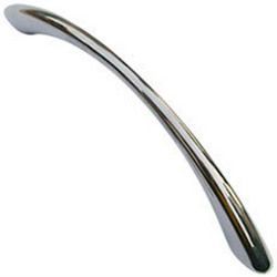 Zinc Handle