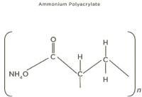 Ammonium Polyacrylate For Coating