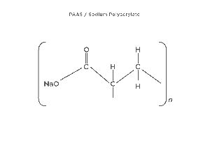 PAAS (Sodium Polyacrylates) For Coating
