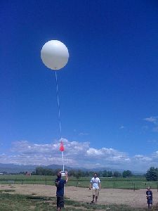 Lightweight Helium Balloons