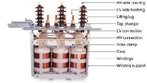 Transformer Wire