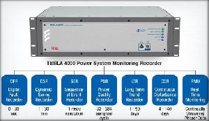 Multi-timeframe Power System Recorder Type