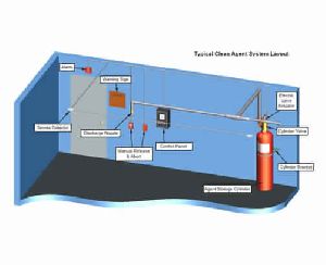 Fir SUPPRESSION SYSTEMS