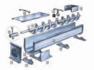 Conveyors