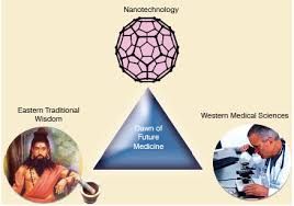 Herbal Nano Medicine
