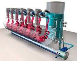 Dyeing Textile Machinery