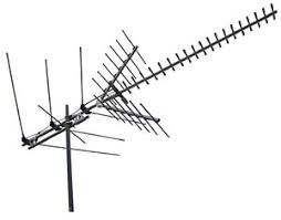 Tv Antenna Systems