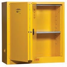 Safety Storage Cabinet
