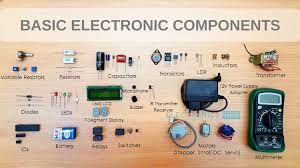 Component Display Boards