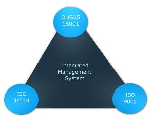 Management System Certification Management System Certification
