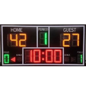 Game Scoreboard