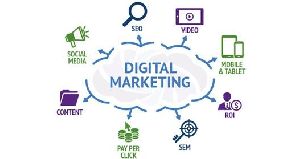 Internet Marketing & Web Promotion