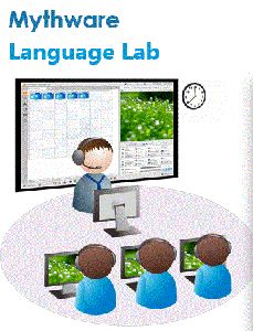 digital language lab
