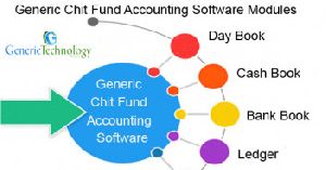 Generic  Accounting Software Modules