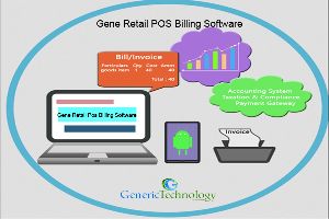 Gene Retail POS Billing Software Features