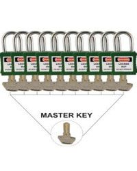 Master Key Padlock