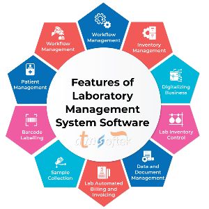 Pathology Software