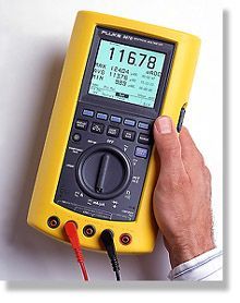 Graphical Multimeter