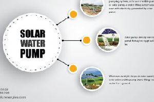 Solar Company in Chandigarh | Water Heater Installation in Chandigarh
