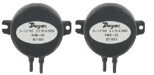 Series 646B Differential Pressure Transmitter