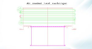 Air Cooled Heat Exchanger Designing