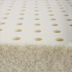 White Latex Foam Mattress