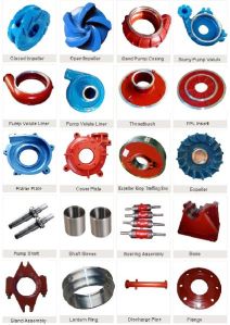 Slurry Pumps Parts