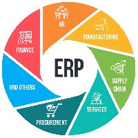 ERP Development Services