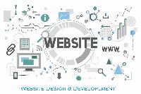 Web Design & Development Services