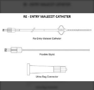 Re-Entry Malecot Catheter