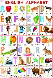 Children Learning Charts