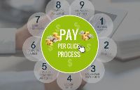 Pay per click services