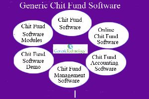 Generic Chit Fund Software Modules