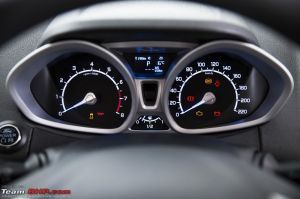 Measuring Instruments & Equipment