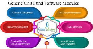 Generic Chit Fund Software Modules