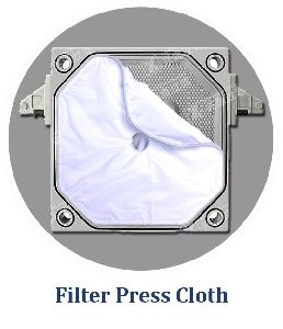 Press Filter Fabric
