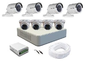 Ip Based Cctv Camera