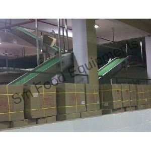 Box Transfer Conveyor