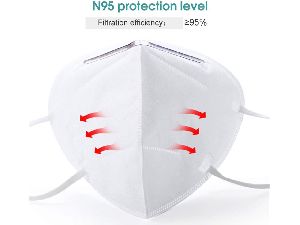 KN95 Face Mask Protective Respirator pm2.5 5-Layer