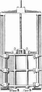 Single Faced Sluice Gate