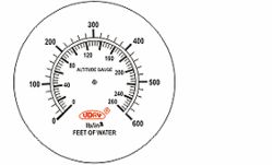 Altitude Gauges