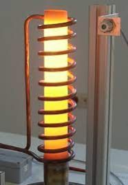 Induction Heating System
